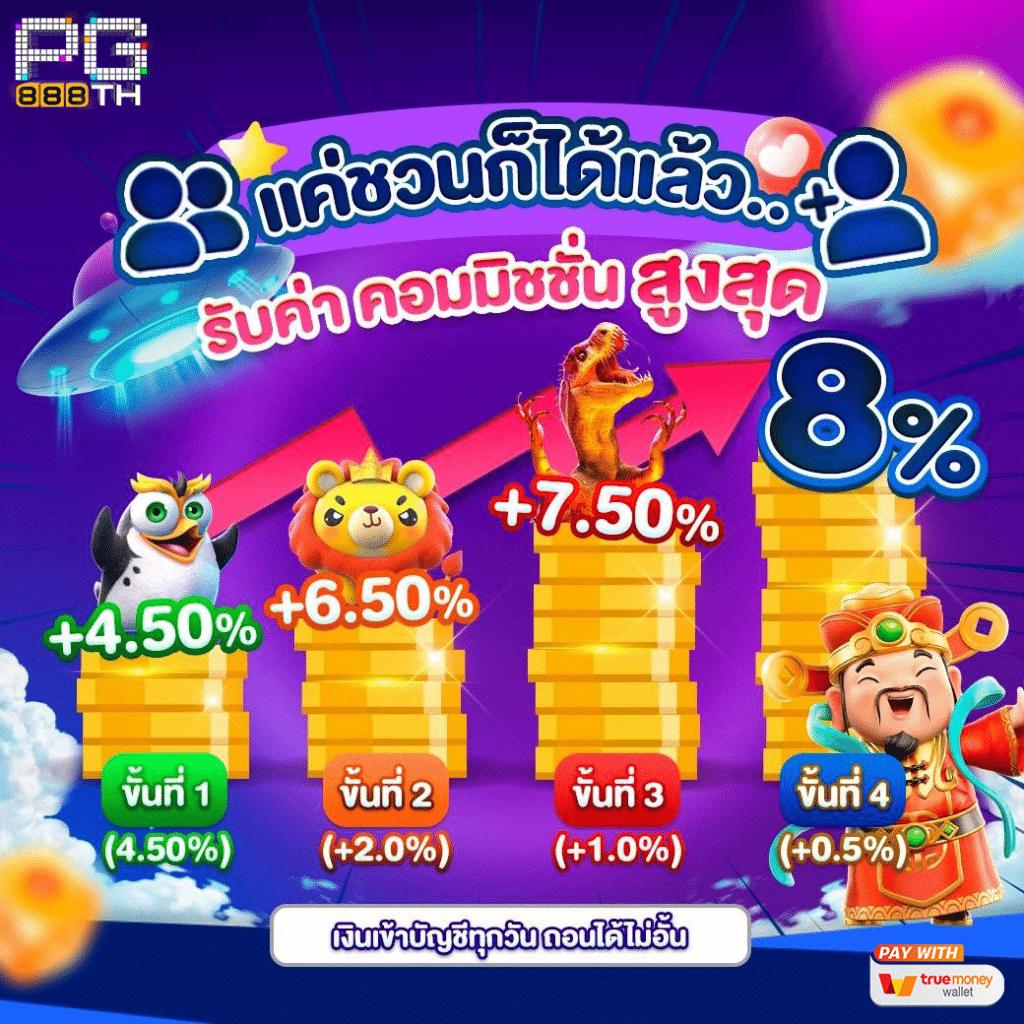 Betflik 38 เว็บตรงรวมเกมสล็อตใหม่ล่าสุดโบนัสสูงทุกเกม