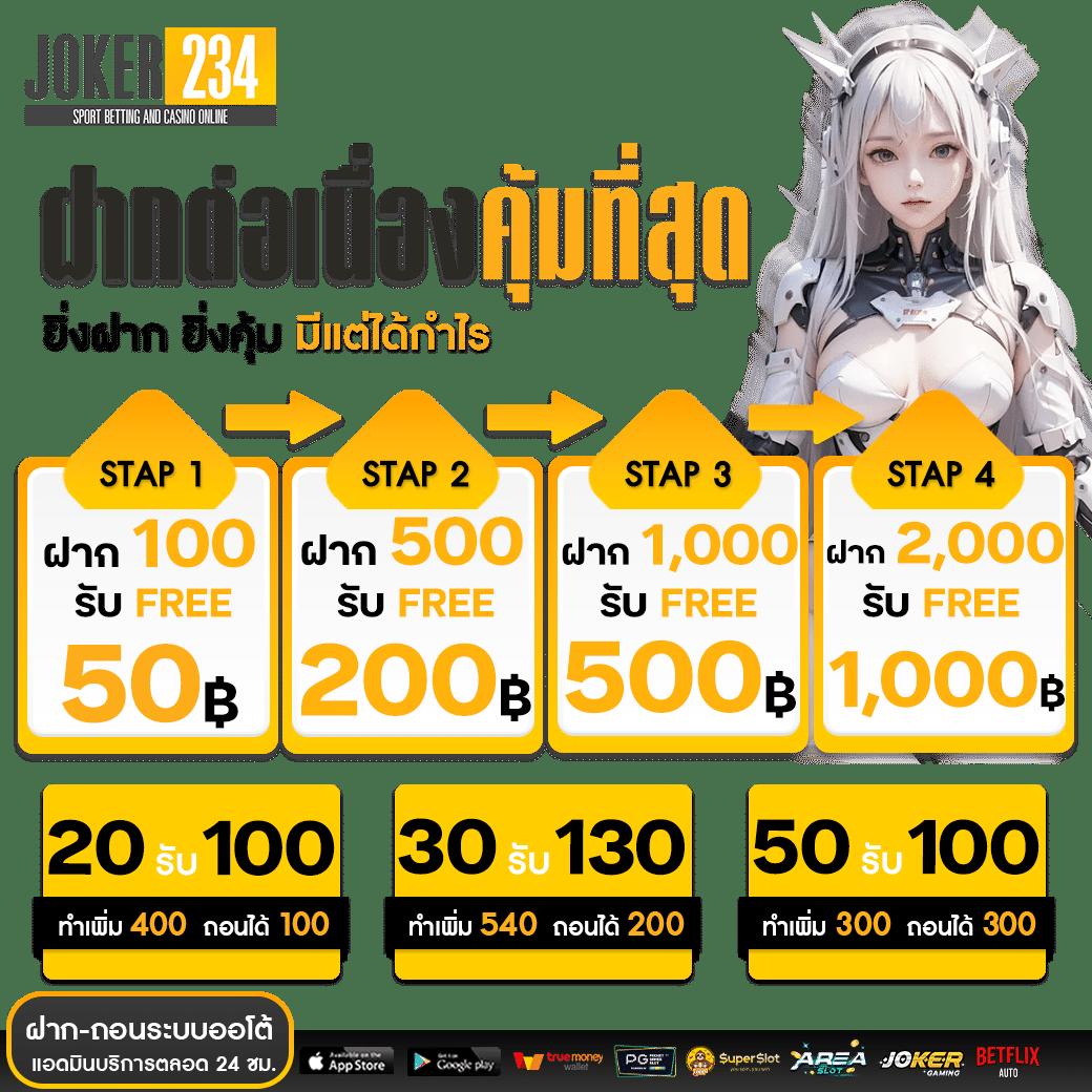 Cat 999 สล็อต เว็บเดิมพันทำเงินจริง ฝากถอนง่าย สนุกไม่มีสะดุด