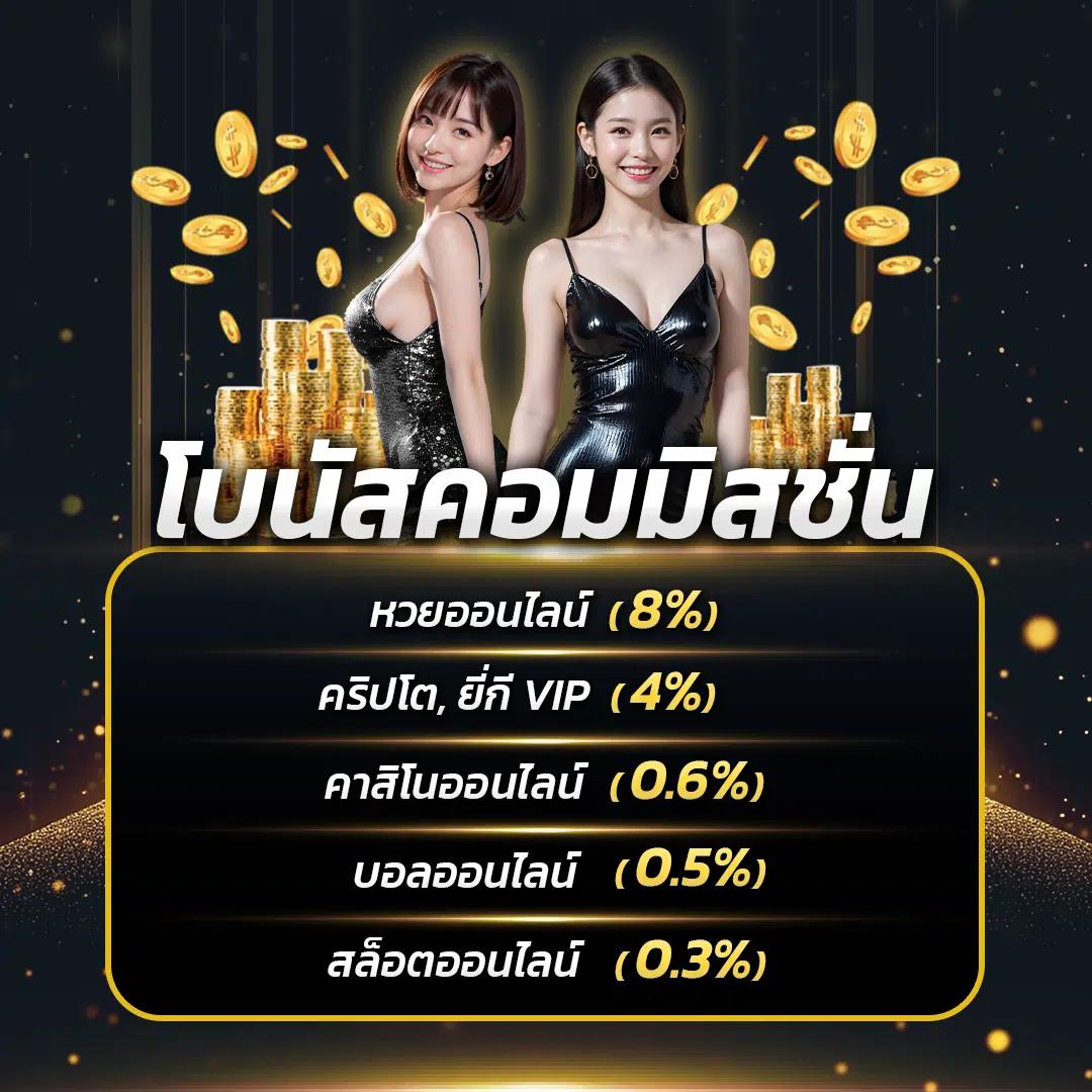 Fast 168 เว็บคาสิโนออนไลน์ครบครัน เติมเต็มความสนุกแบบไม่รู้จบ