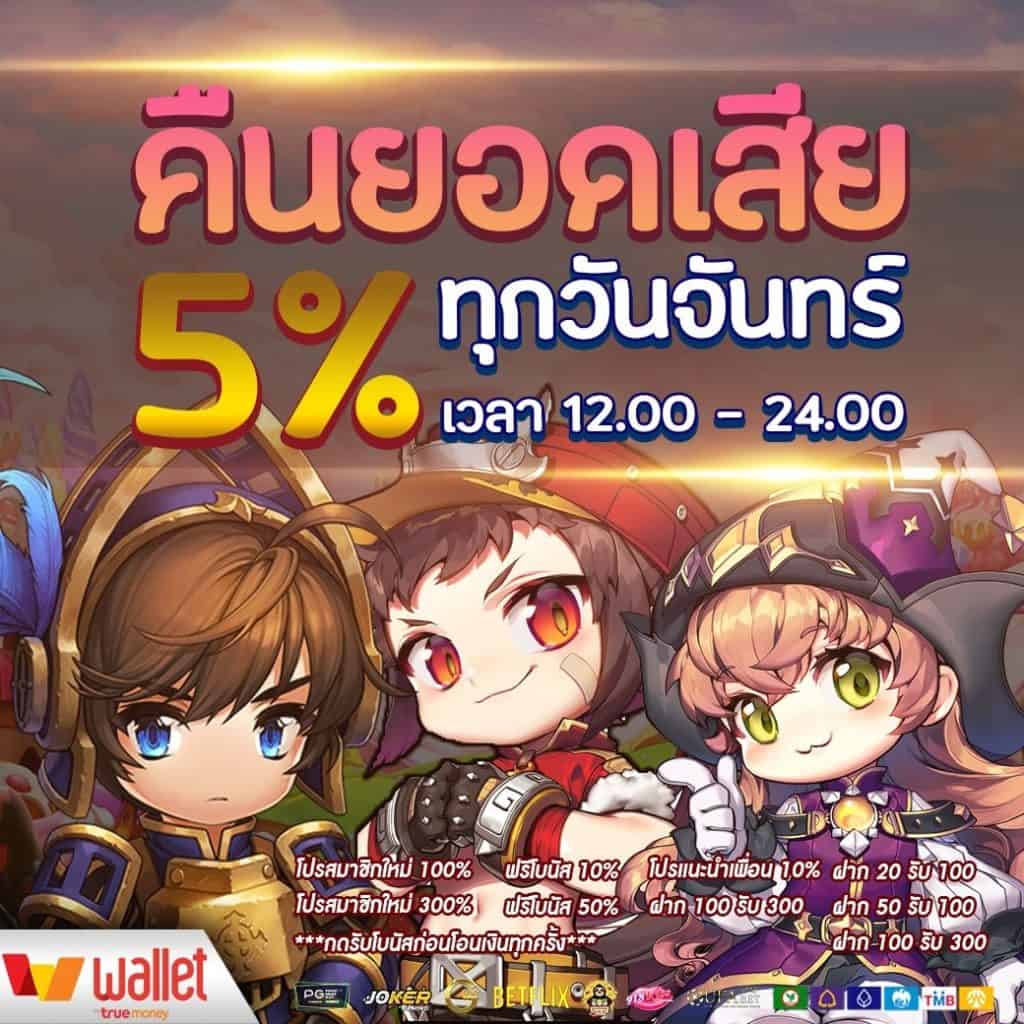 Forza 168 สล็อต เว็บใหญ่ เล่นง่าย จ่ายเต็มทุกการเดิมพัน