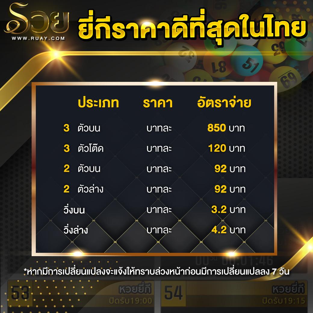Grand Dragon 4D คาสิโนออนไลน์อันดับหนึ่ง ครบวงจรพนันออนไลน์ 2024