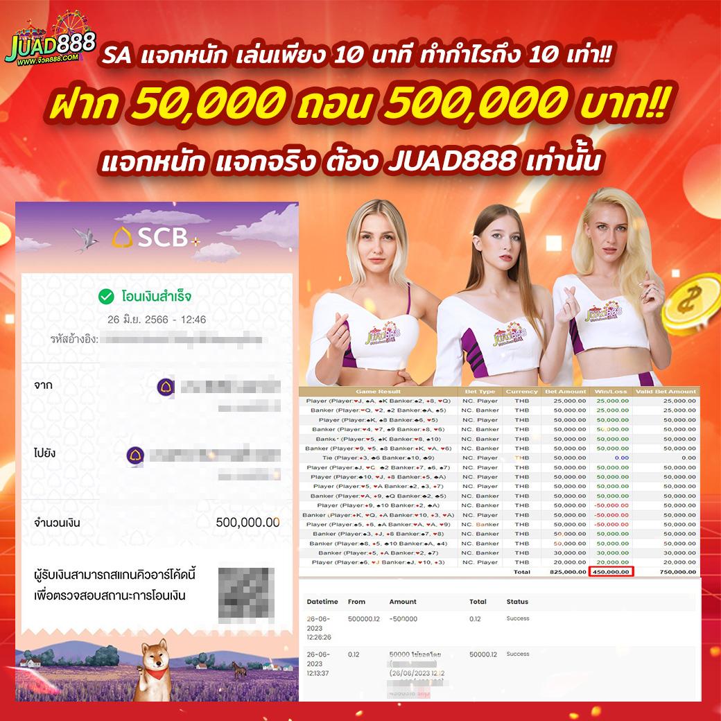 KU Bet คาสิโนออนไลน์ มอบความสนุกสุดเร้าใจในการเดิมพันยุคใหม่