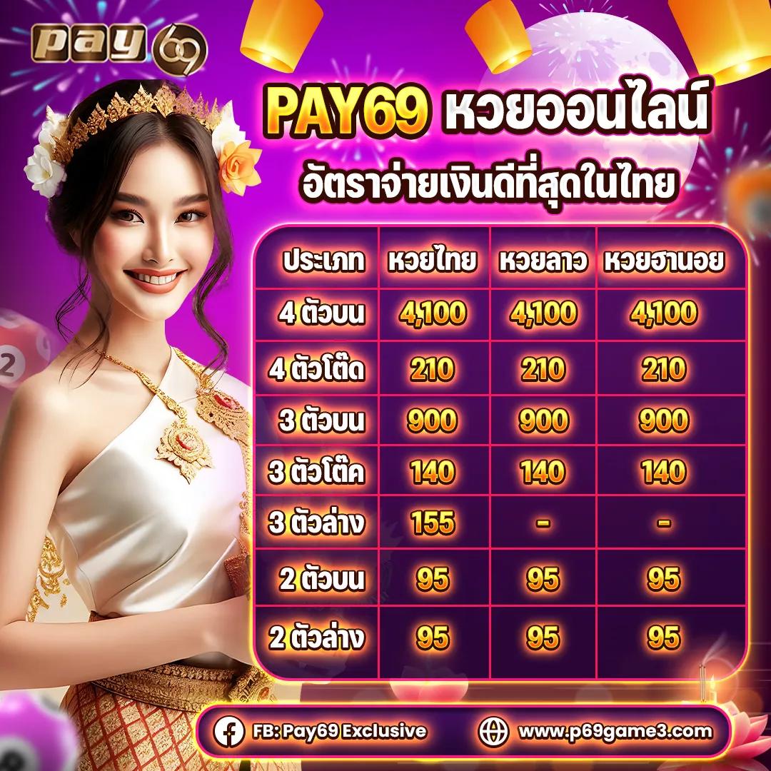 M69 สล็อต เว็บตรงเกมมันส์ ยิ่งเล่นยิ่งรวย แจกโบนัสจัดเต็ม