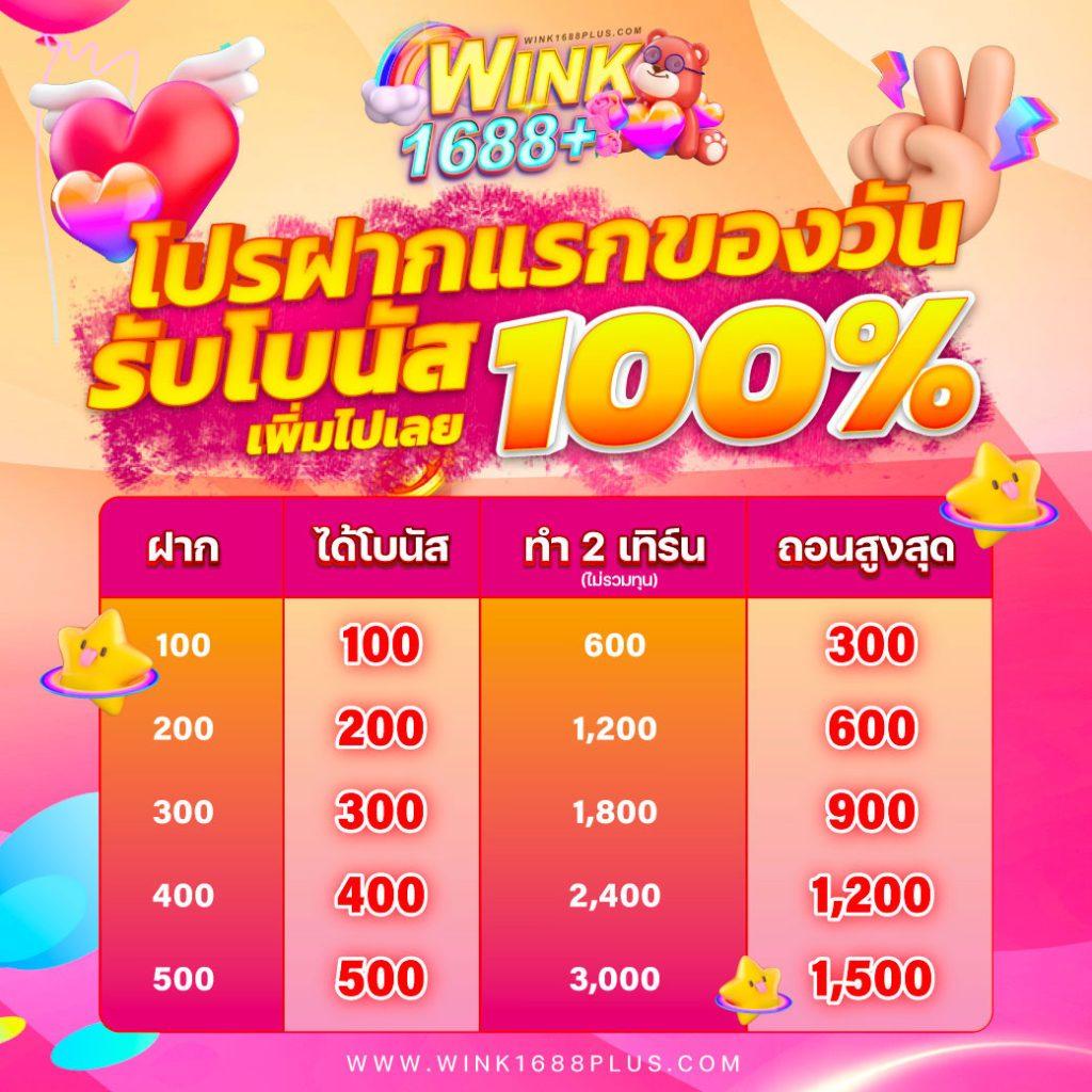 Slot24 เว็บตรงสล็อตแตกง่าย ระบบใหม่ล่าสุด 2024