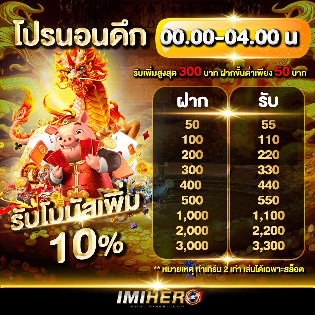 Slot PG Demo เล่นเกมสล็อตออนไลน์ฟรี ไม่ต้องสมัครล่าสุด 2023
