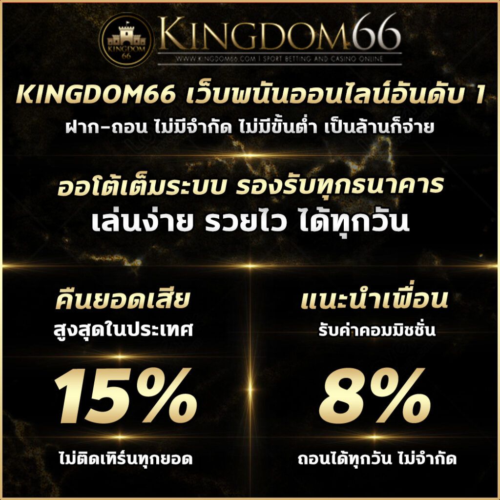 Slot เครดิต ฟรี ล่าสุด รวมเกมสล็อตสุดฮิต สมัครง่ายรับโบนัสทันที