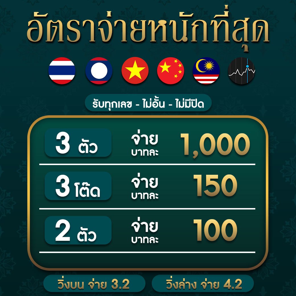 TGA คาสิโน เว็บตรงเดิมพันง่าย ระบบทันสมัย โบนัสเต็มพลัง