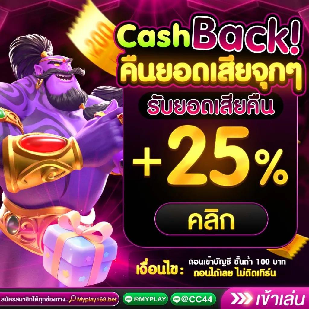 ahO688 คาสิโนออนไลน์ยอดนิยม ฝากถอนรวดเร็ว เล่นฟรี ไม่ต้องฝากก่อน
