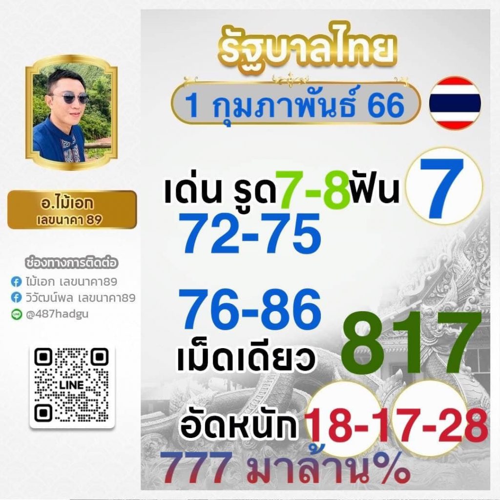 all slot wallet 789 แบรนด์คาสิโนออนไลน์มาตรฐานสูงสุดในไทย