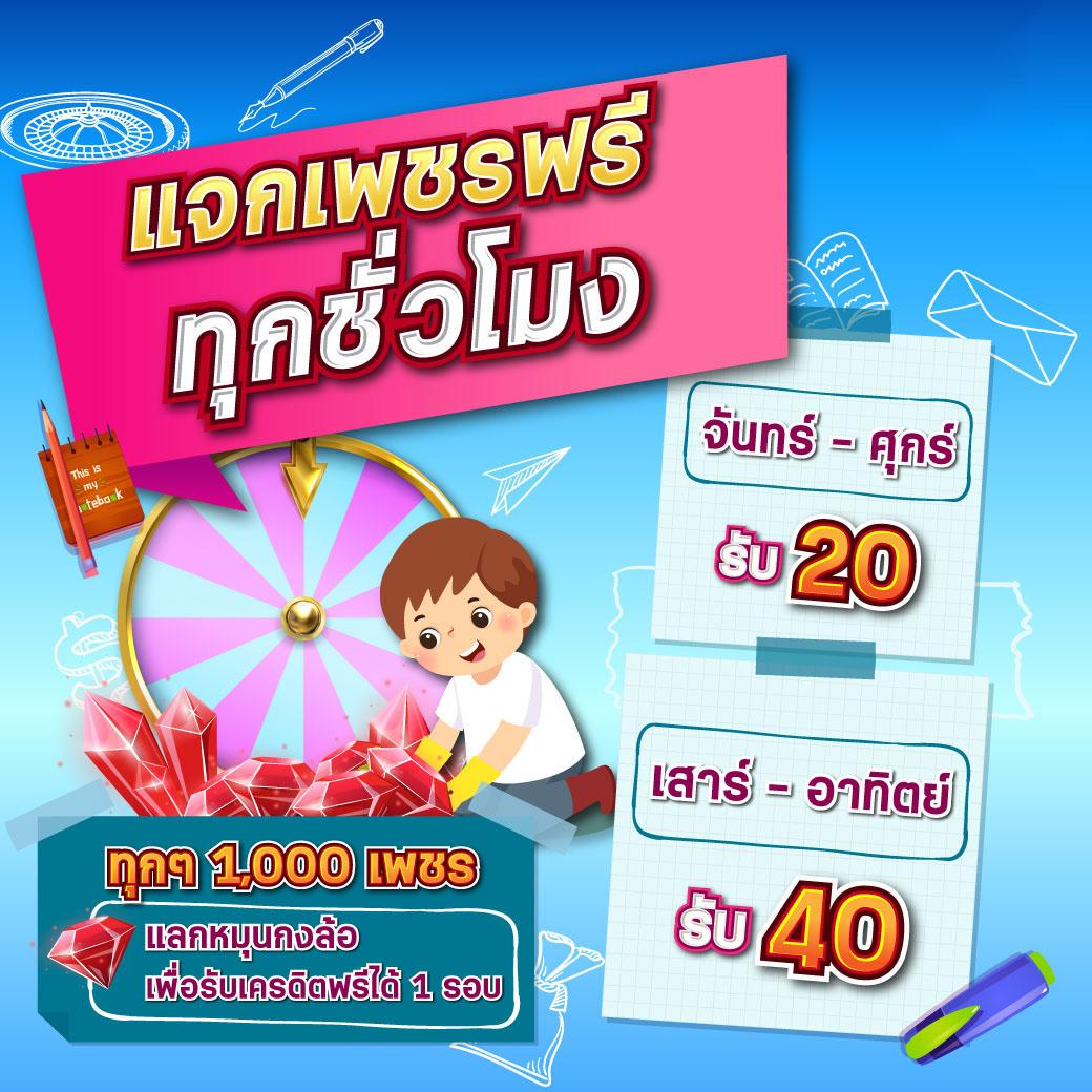 betfik แพลตฟอร์มคาสิโนออนไลน์ยอดนิยม พร้อมโปรโมชั่นโดนใจ
