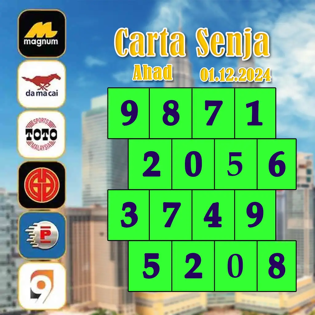 betflik fan ศูนย์รวมเกมคาสิโนออนไลน์ แจกเครดิตฟรีเร็วที่สุดในประเทศไทย