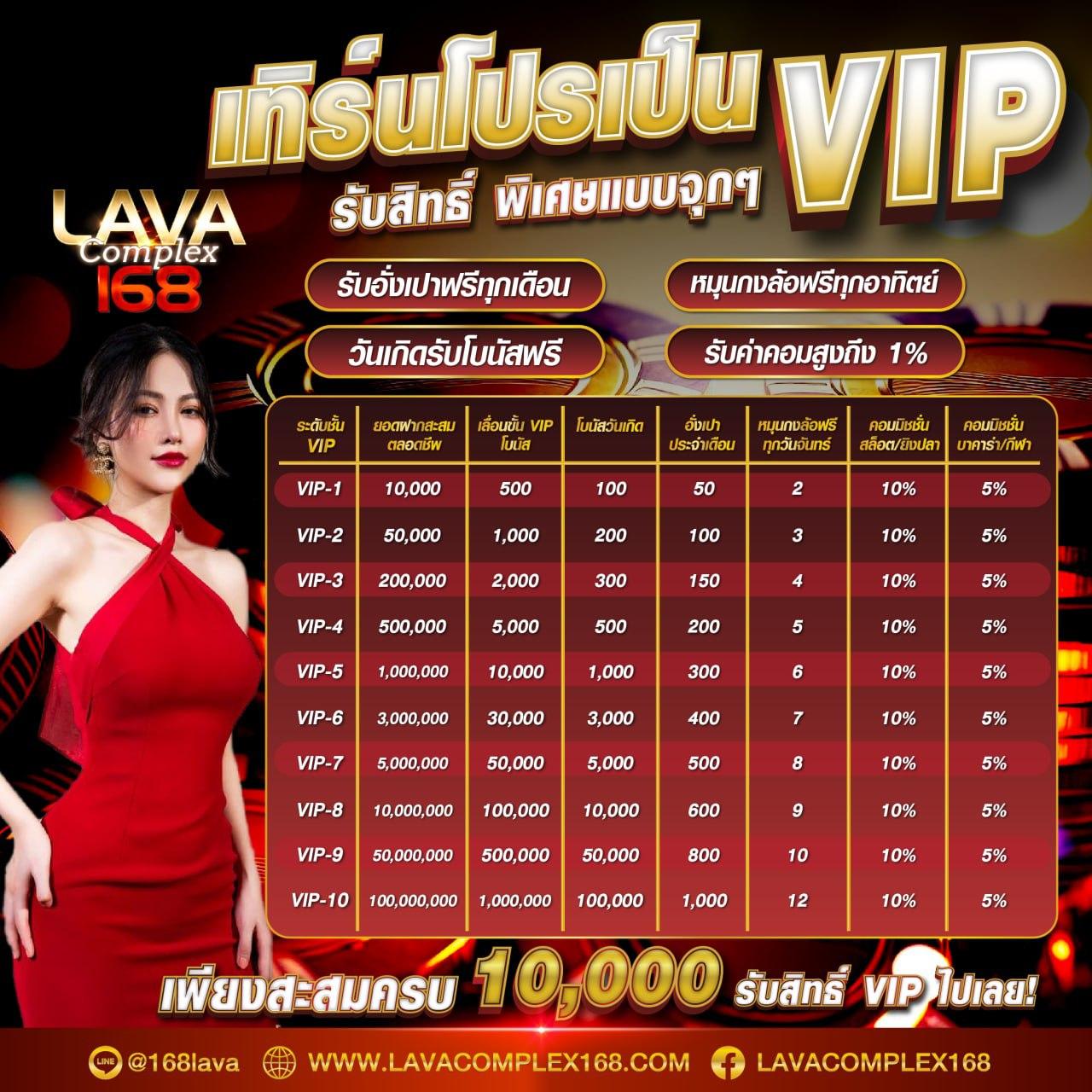 cat888 คาสิโนออนไลน์แห่งเดียว สมัครง่ายและรับโปรโมชั่นสุดคุ้ม ฟรีโบนัสทุกวัน