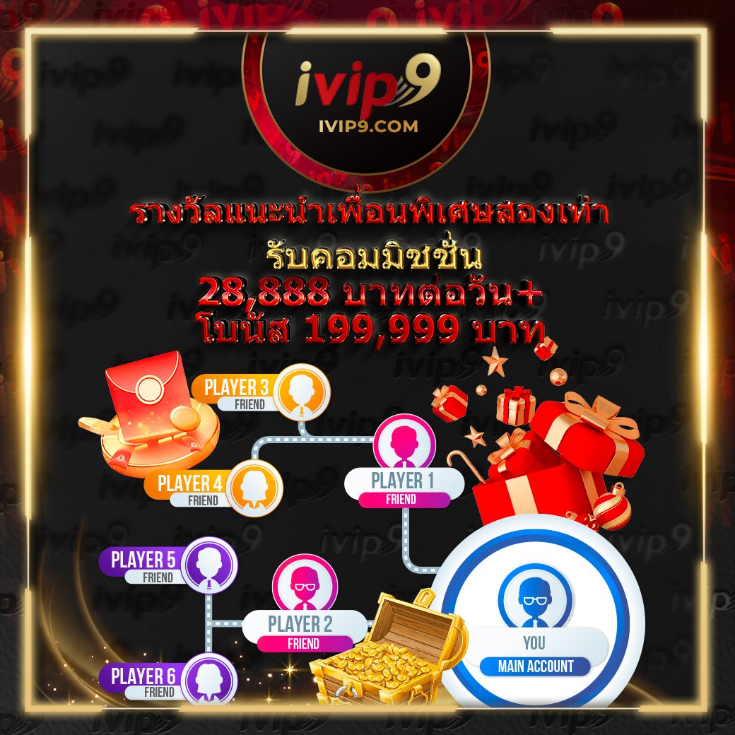 cosca888 เว็บตรงเดิมพันแนวใหม่ทันสมัย ทุกเกมดังยอดนิยม