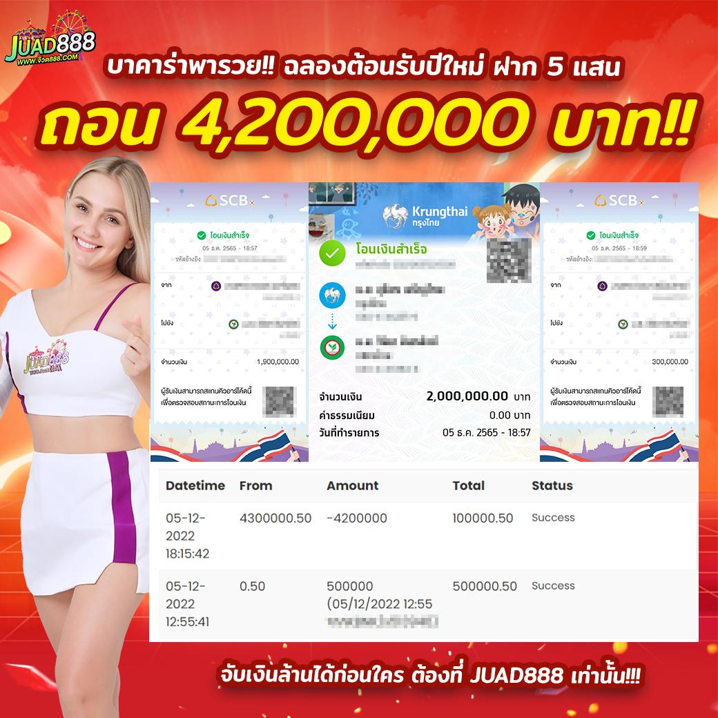 dubai88 เว็บตรงคาสิโนออนไลน์อันดับหนึ่งในไทย สมัครวันนี้รับโบนัสเต็มที่