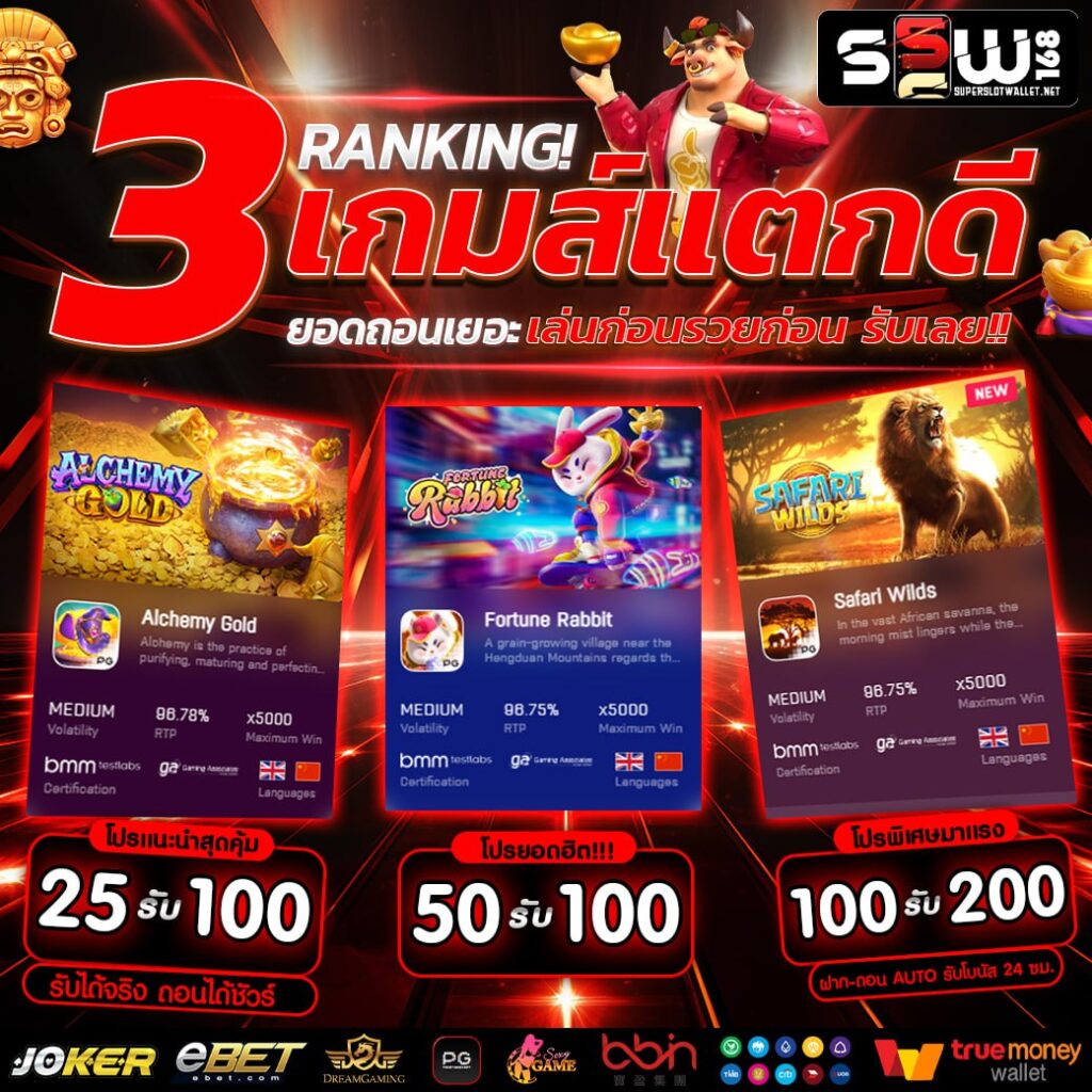 e19สล็อต เว็บใหม่ล่าสุด ยอดนิยมในไทย พร้อมโบนัสจัดเต็ม