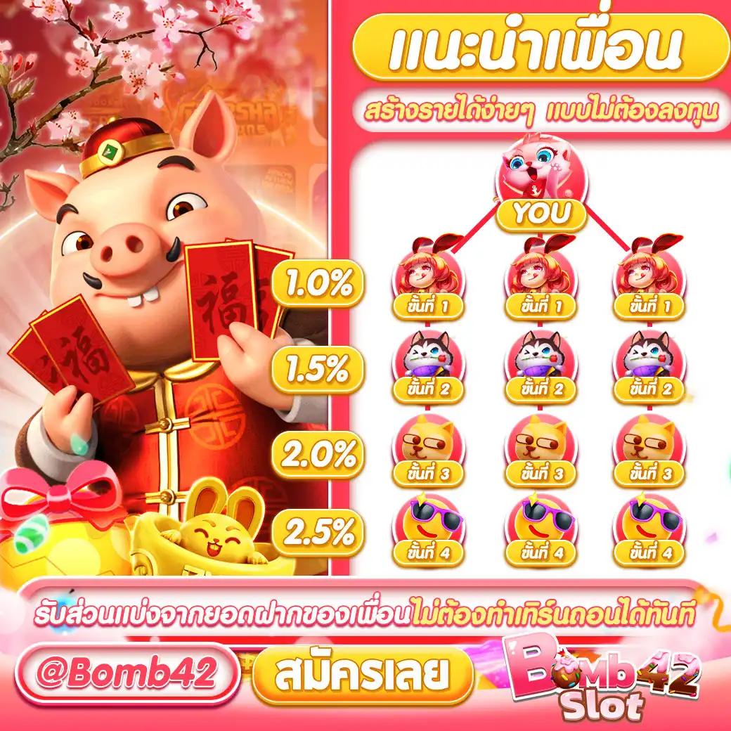 fafa456 คาสิโนสุดฮิต รวมเกมยอดนิยม แจ็กพอตแตกง่ายที่สุด