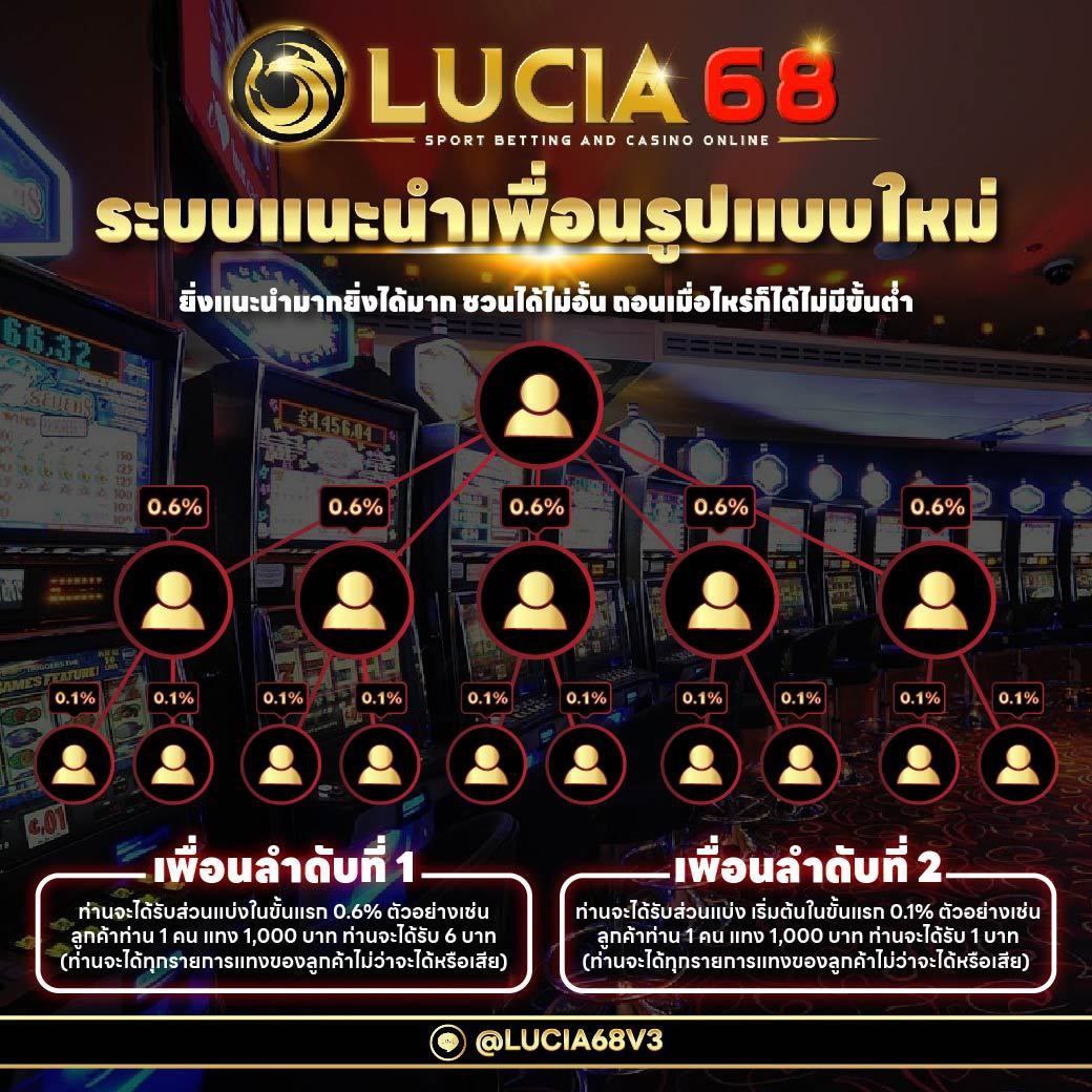 g2gสล็อต สล็อตเว็บตรง แตกง่าย จ่ายจริงทุกยอดในประเทศไทย