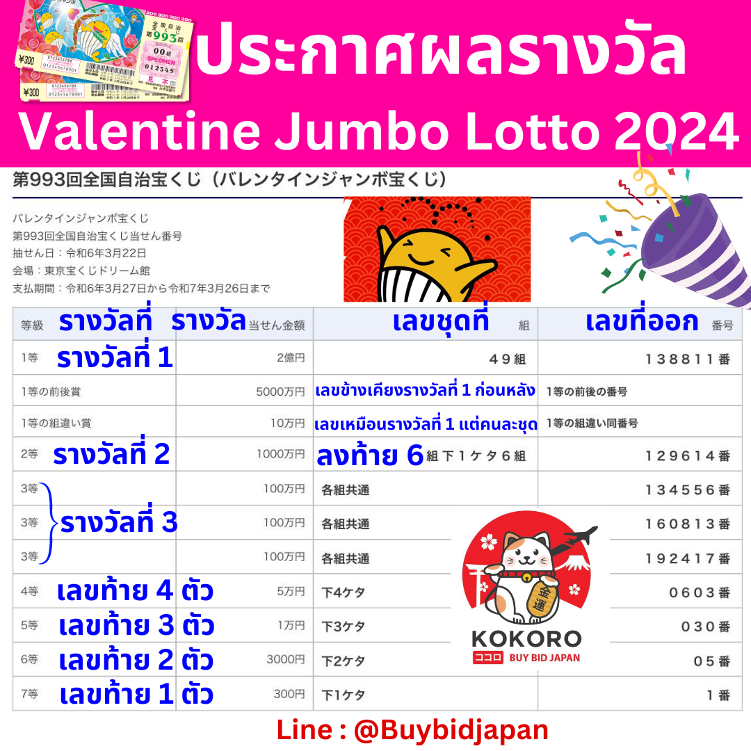 huc99 เว็บคาสิโน ฝากถอนง่าย จบในเว็บเดียว โบนัสสุดคุ้ม