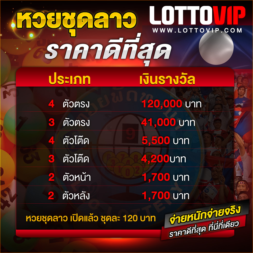 imihero คาสิโนครบจบ สมัครง่าย โบนัสแจกจริง จ่ายเต็ม