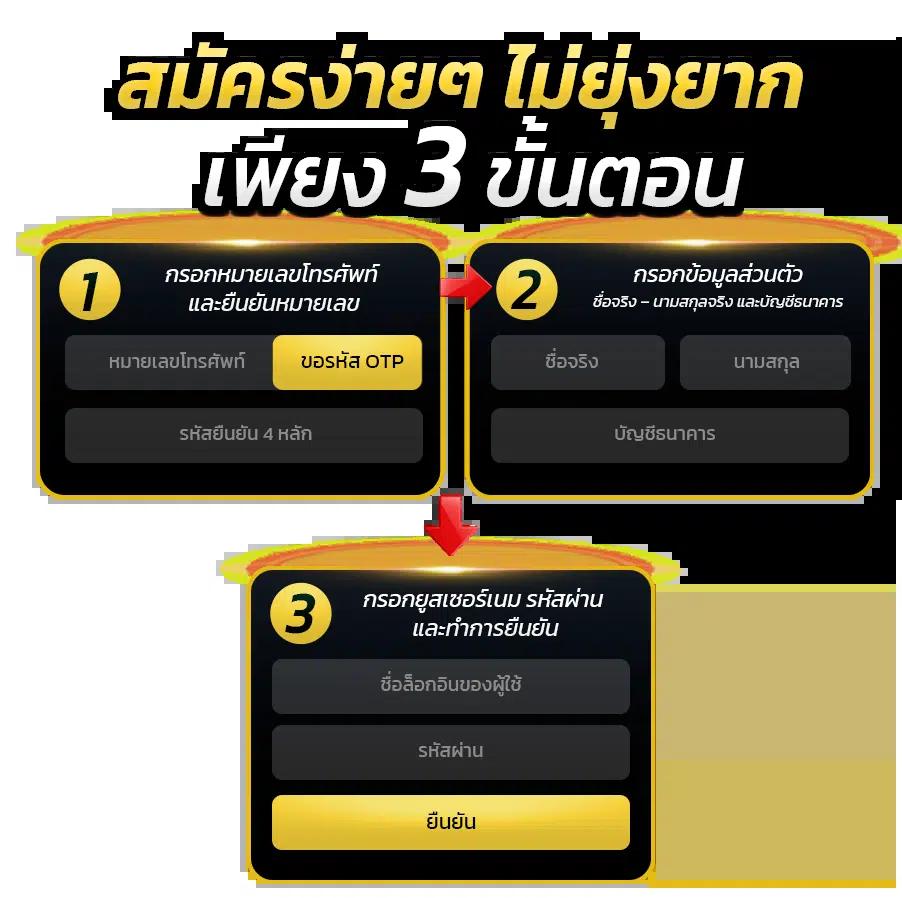 jumboslot เว็บสล็อตมาแรง โฉมใหม่ล่าสุด ฝากถอนง่ายไม่เสียเวลา