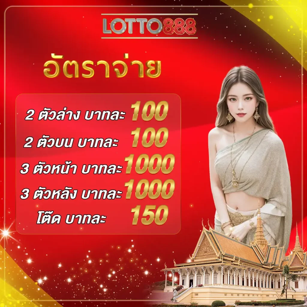 romaslot888 ศูนย์รวมเกมสล็อตใหม่ล่าสุด ระบบออโต้มั่นคง 24 ชม