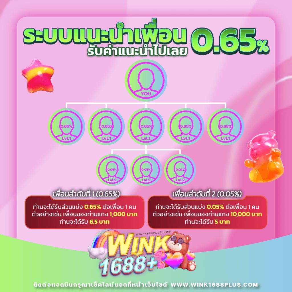 spin coin master free สมัครง่าย รับโบนัสทันที เว็บตรงที่สุดในไทย