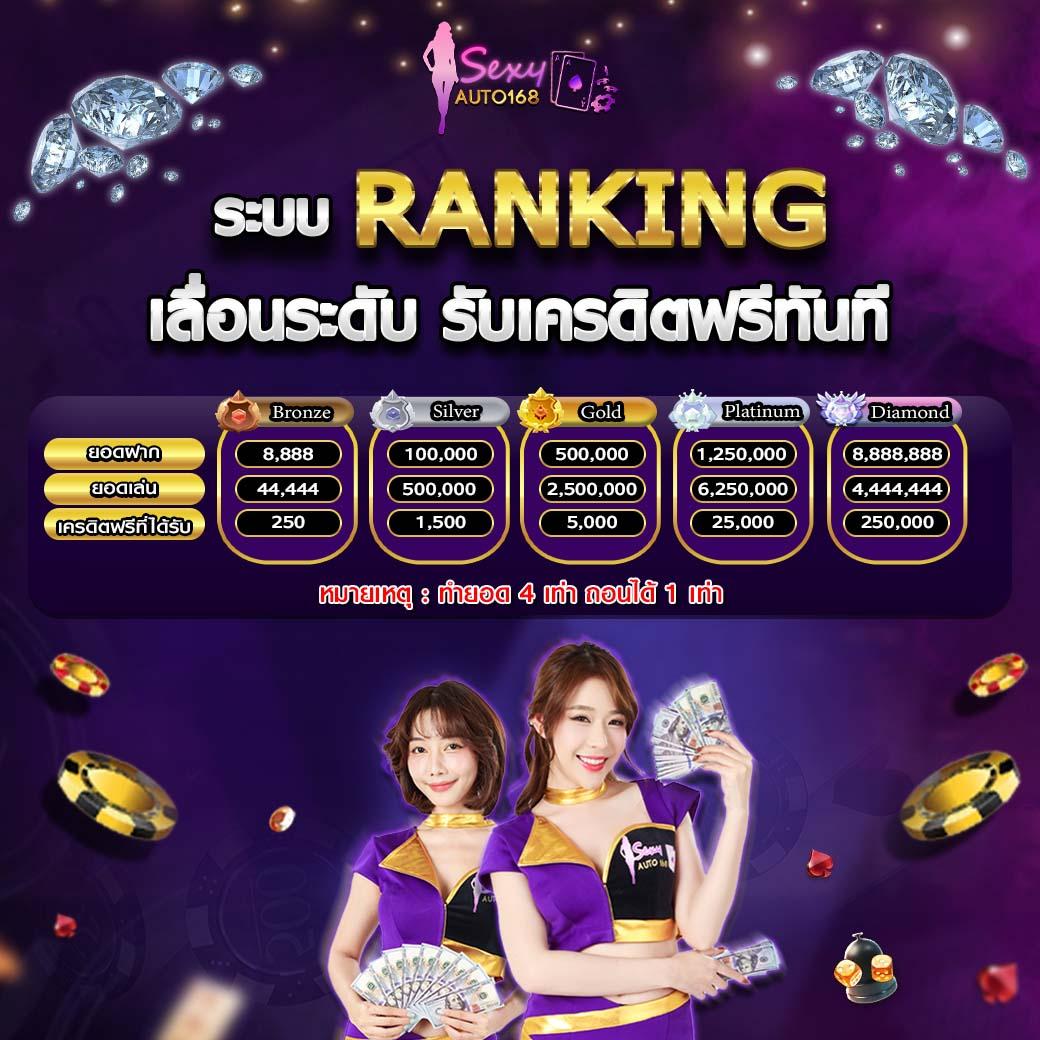 ufabet 369 เว็บตรง คาสิโนคุณภาพ ระบบทันสมัย เล่นง่ายได้เงินจริง