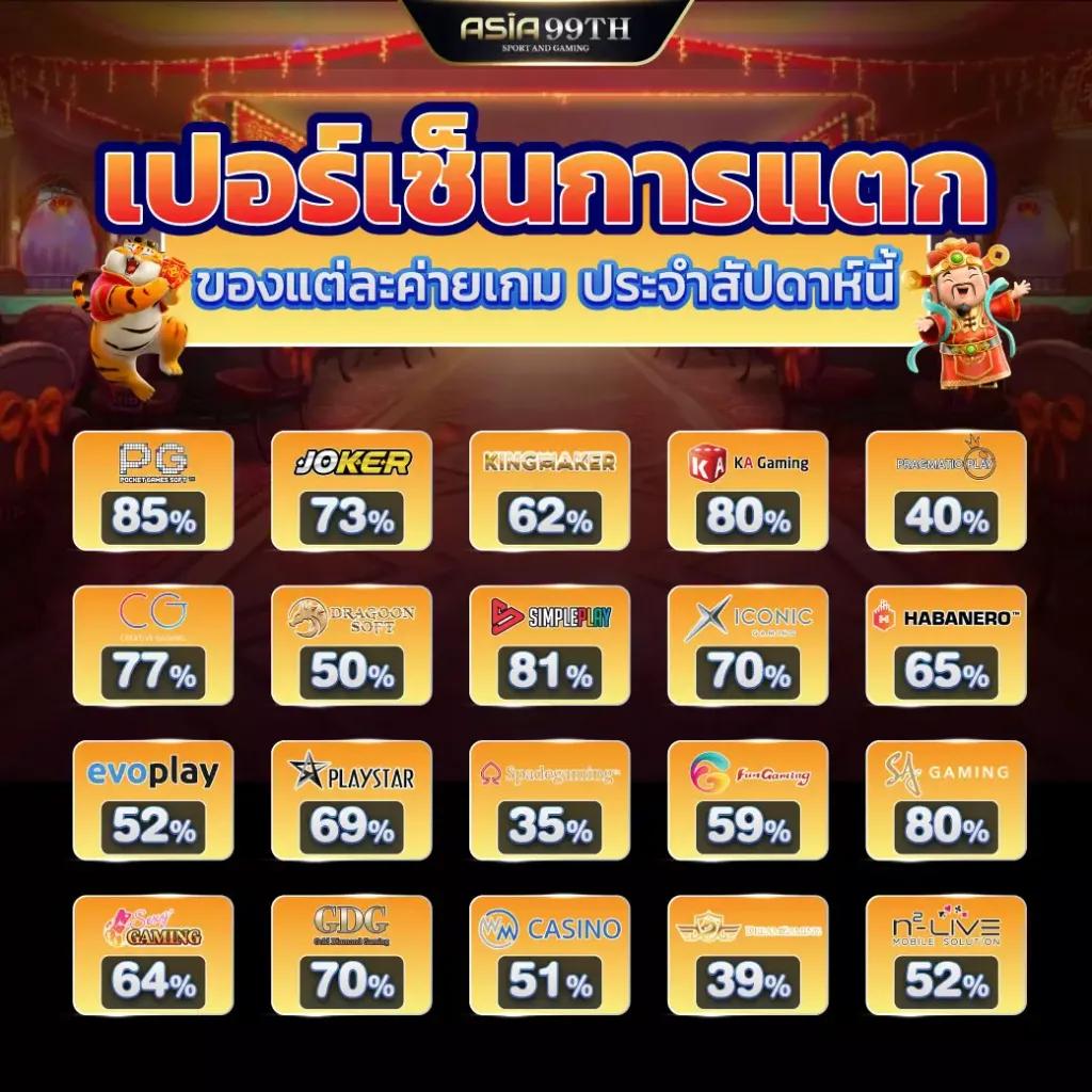 ufazbet เว็บคาสิโนออนไลน์อันดับหนึ่ง ครบวงจร เว็บตรง ระบบปลอดภัย