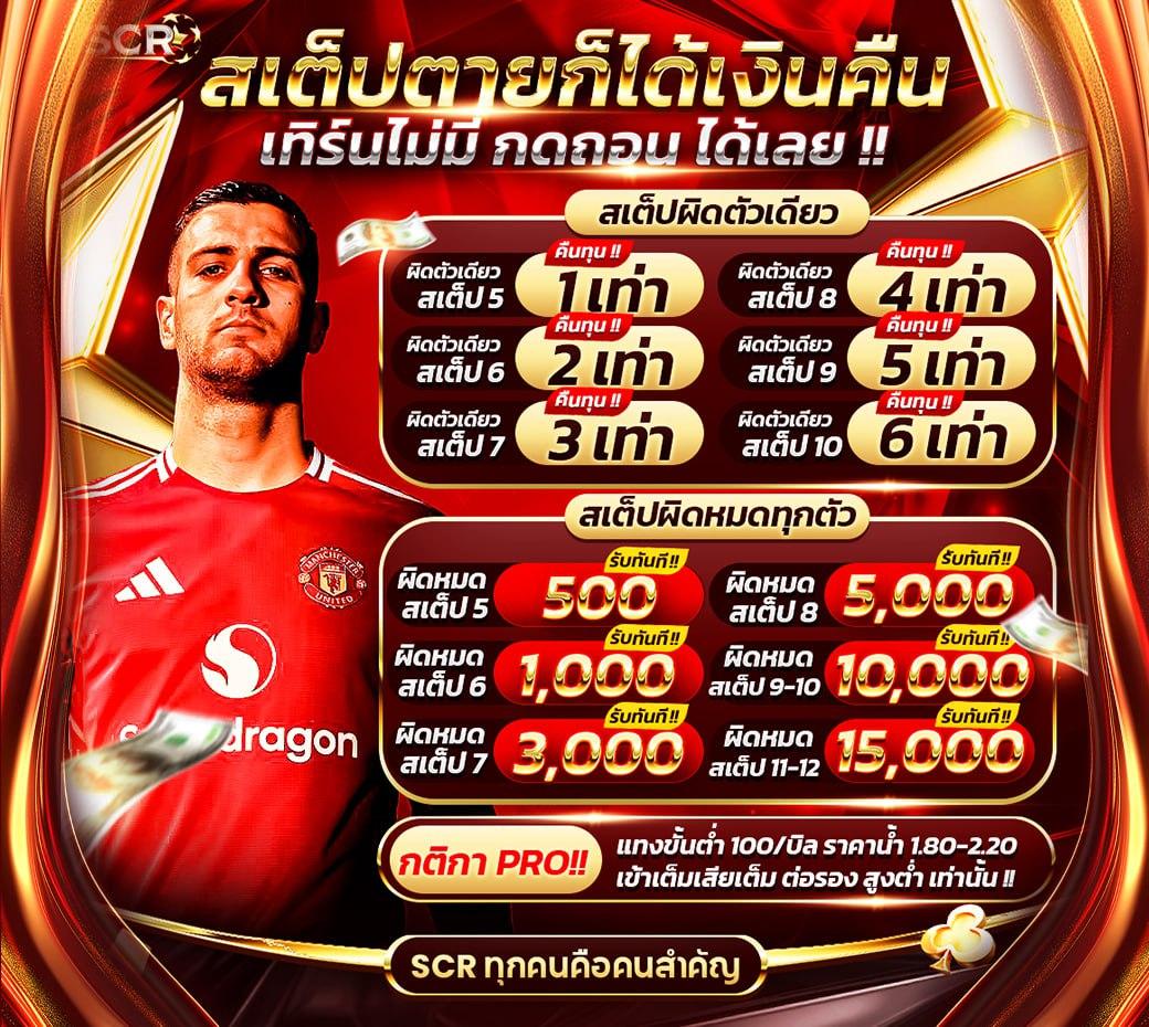 คาสิโนออนไลน์ ฝากถอนไม่มีขั้นต่ำ รองรับการลงทุนไม่มีอั้น