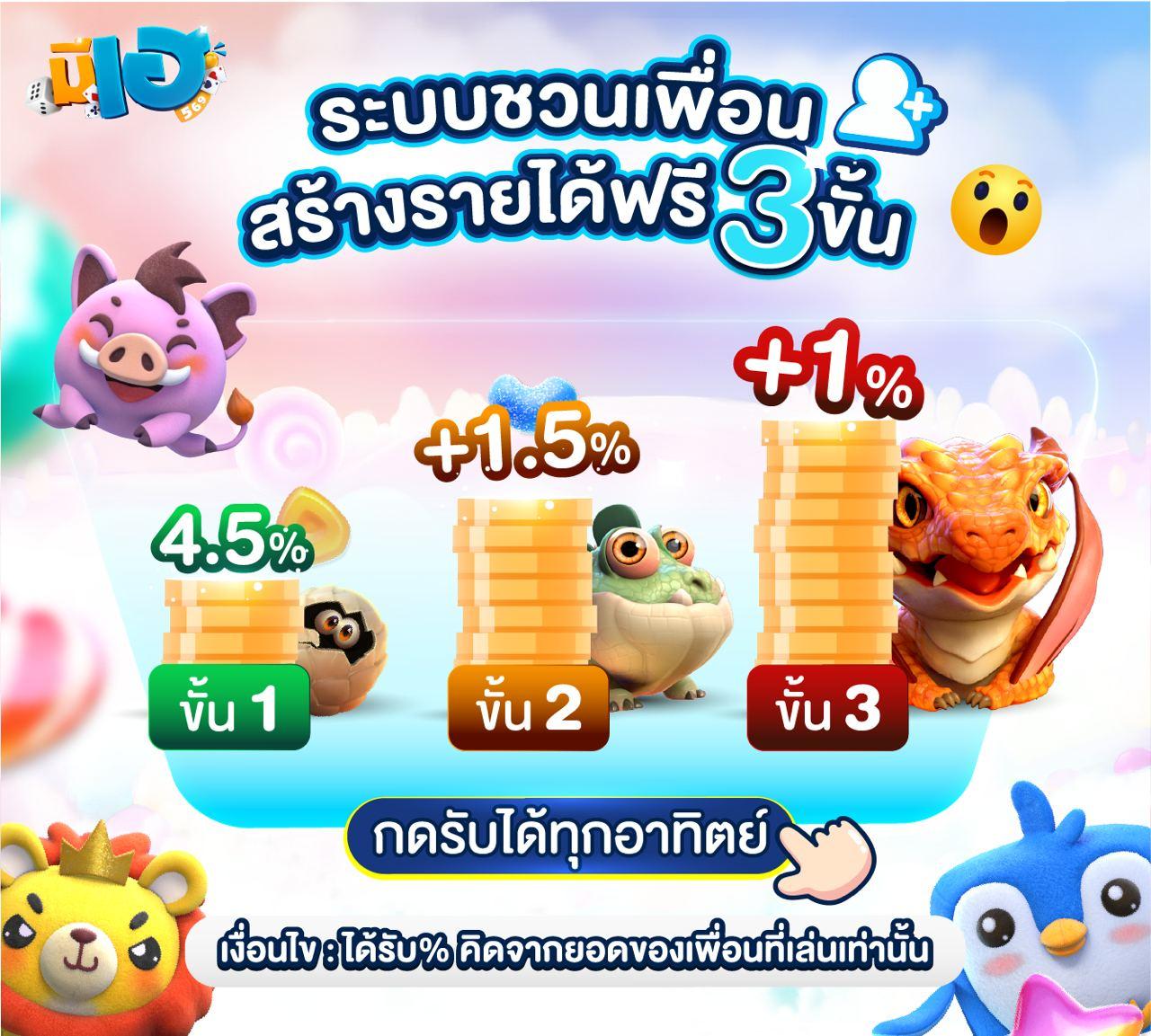 ดูผลบอลเมื่อคืน เกมคาสิโนล่าสุด พร้อมโบนัสใหญ่วันนี้