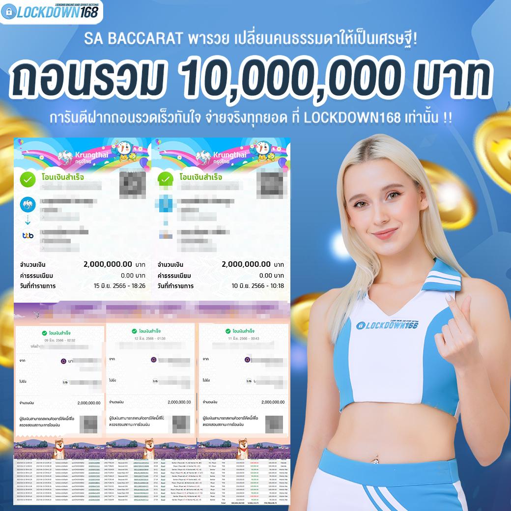 บ้านบอลล่าสุด ทางเข้าเดิมพันออนไลน์ คุ้มค่าที่สุด 2024