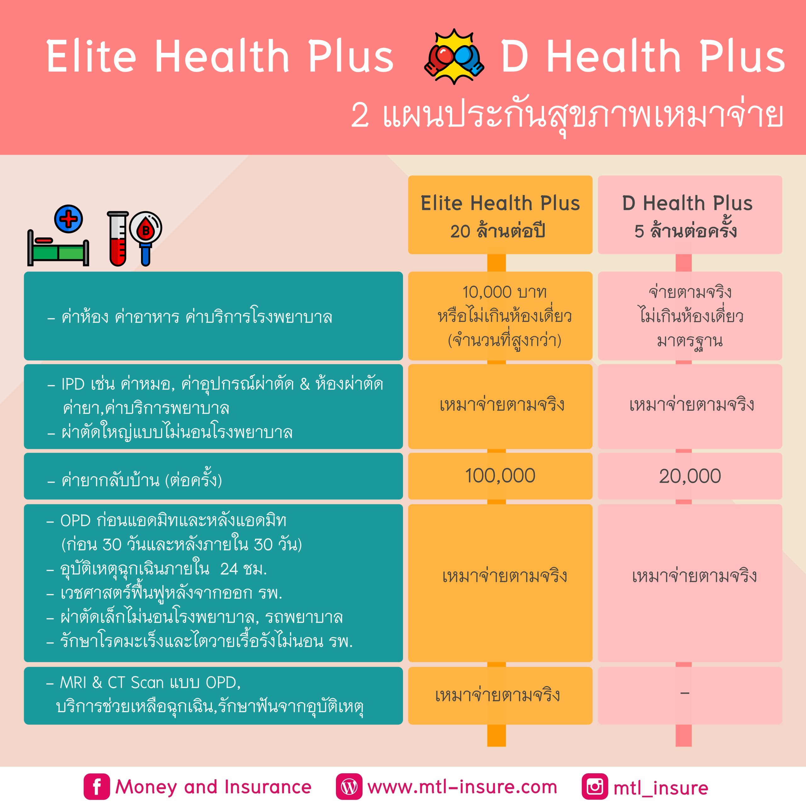 บ้านผลบอลvip รวมสถิติบอลแม่นที่สุดในไทย ฟรีที่นี่