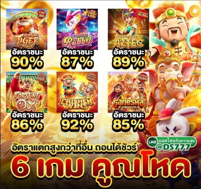 ปั่นโปร66 เว็บสล็อตสุดฮิต สร้างรายได้ง่ายๆ ปลอดภัยมั่นใจ