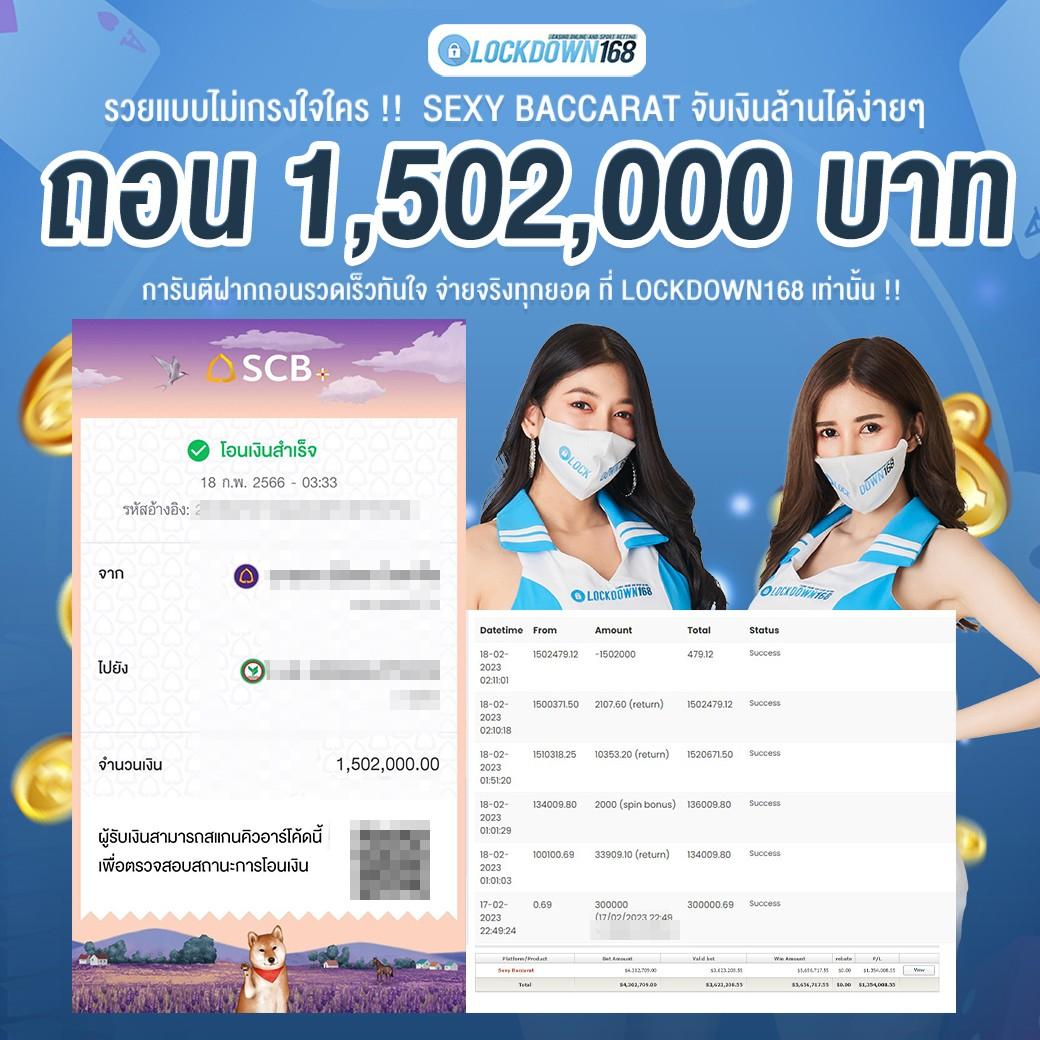 ฝาก10รับ100 โปรโมชั่นใหม่ล่าสุดแห่งปี โบนัสแตกง่าย โปรโมชั่นดีที่สุด