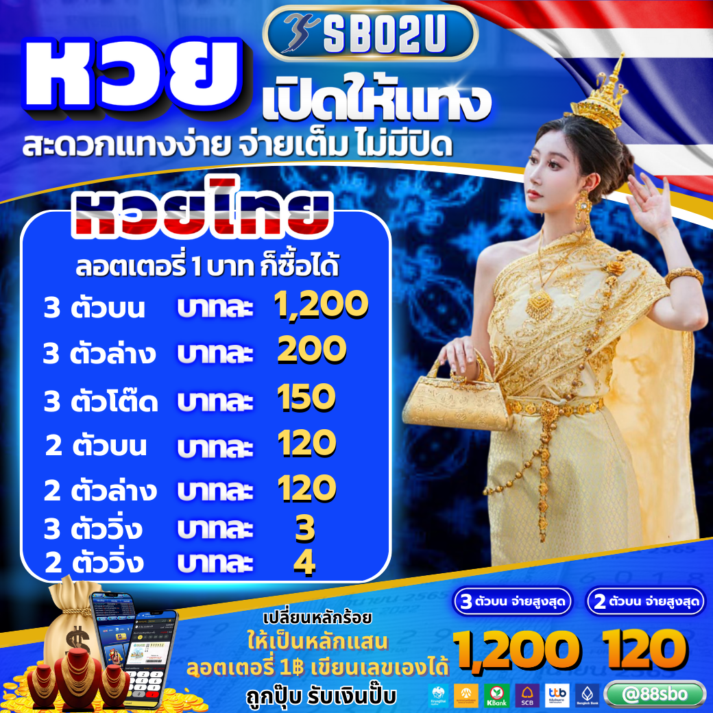 ฝาก2รับ100 เว็บคาสิโนออนไลน์สุดฮิตแห่งปี โปรโมชั่นแรงสุดก่อนใคร