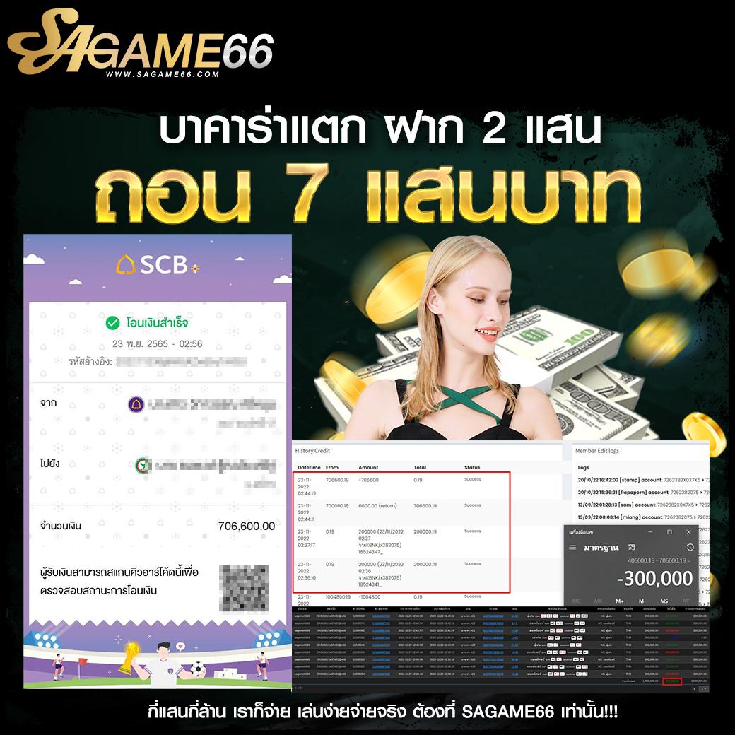 ฝาก 15 รับ 100 พร้อมถอน 100 ล่าสุด โปรโมชั่นทำยอด 300 บิ๊กโบนัสคาสิโนออนไลน์