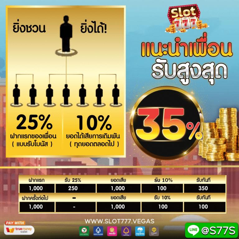ฝาก 5 รับ 50 แห่งความสนุก คาสิโนยอดนิยมของคนไทยล่าสุด