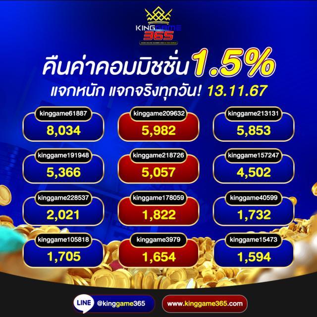 พนันออนไลน์สุดฮิตที่ lucabet789 รวมเกมใหม่ล่าสุดในไทย