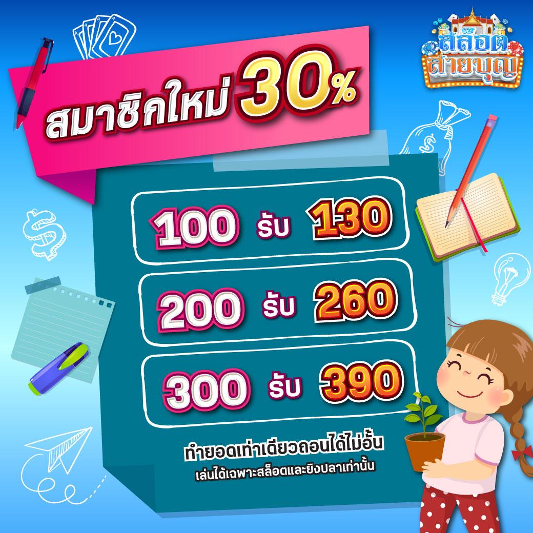 ลอนดอนเนอร์ สล็อต เว็บตรง เล่นง่าย แจ็คพอตแตกบ่อยที่สุด