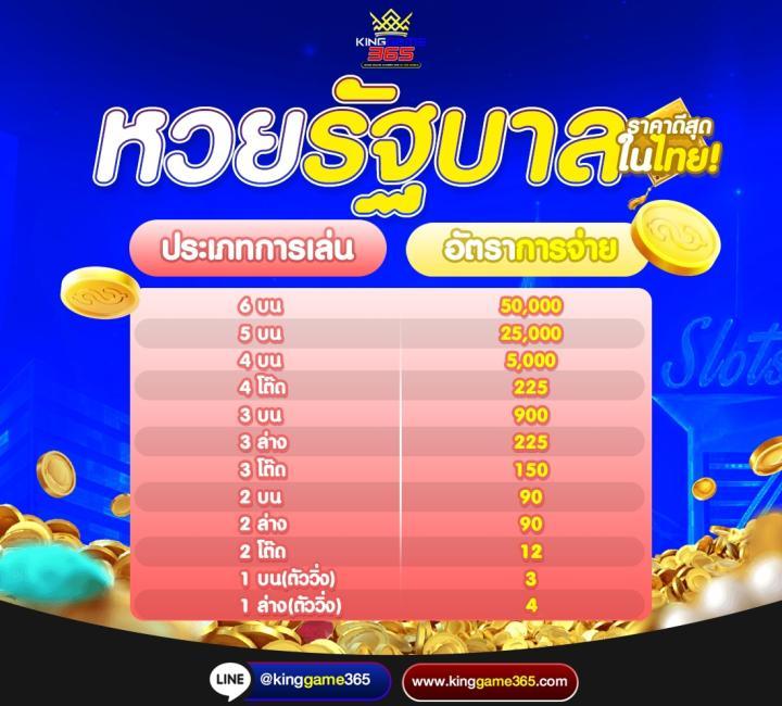สิ่งที่น่าสนใจจาก Somwang Lotto เล่นง่าย พร้อมเดิมพันทันสมัย