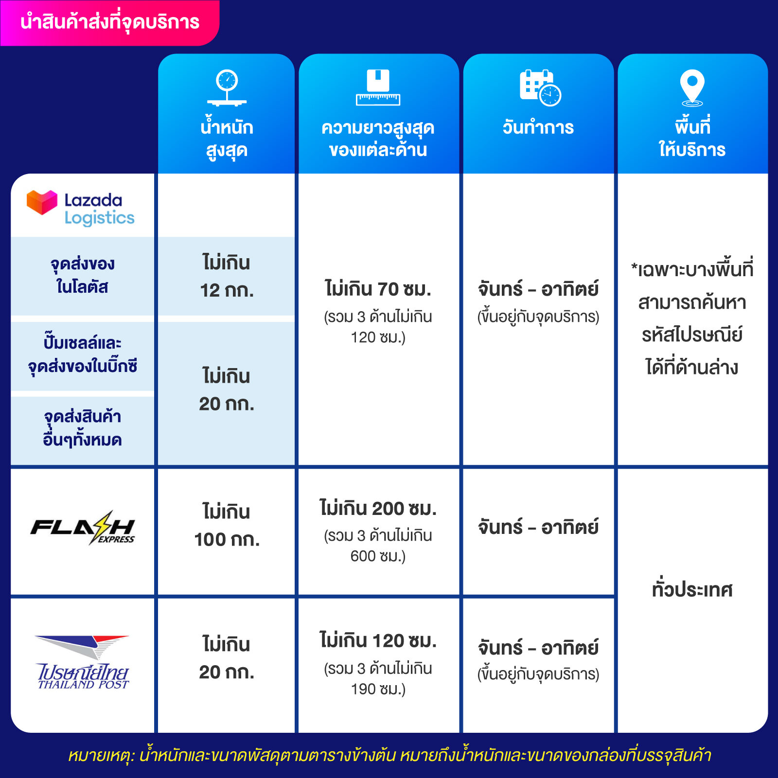 สบายเบท168 คาสิโนออนไลน์รวมเกมเดิมพันยอดนิยมแห่งปี 2024