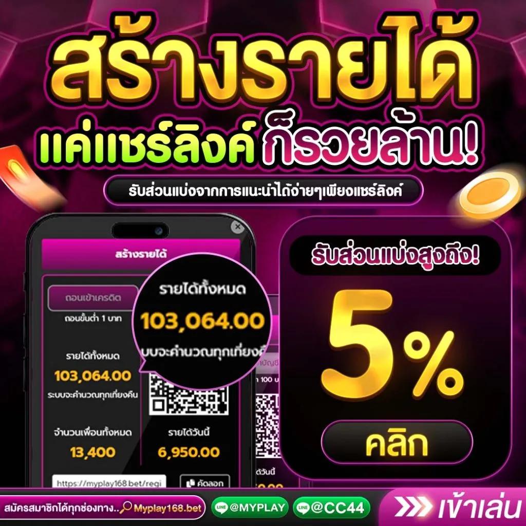 สปิน คาสิโนเว็บตรง รวมโปรโมชั่นเด็ด เครดิตฟรีไม่อั้น 2024