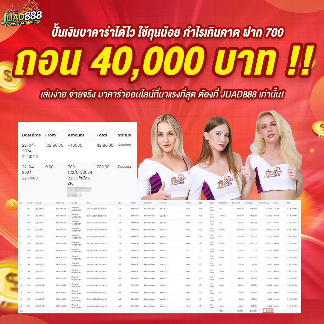 สมัคร pg789 สล็อต เกมส์สุดมันส์ ลุ้นรางวัลใหญ่ทันที