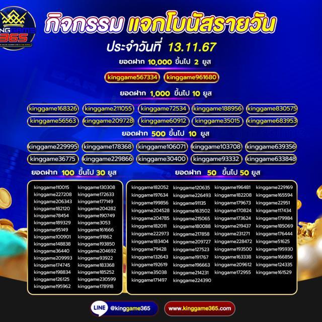 สมัครง่ายกับ id888 แบรนด์คาสิโนออนไลน์ยอดนิยมในไทย