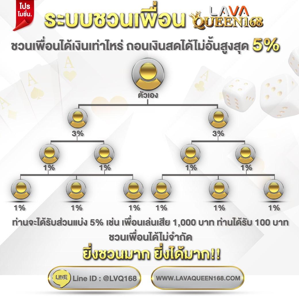 สล็อต666 เว็บใหญ่สุด ระบบทันสมัย เล่นง่าย จ่ายจริง โปรโมชั่นเด่น