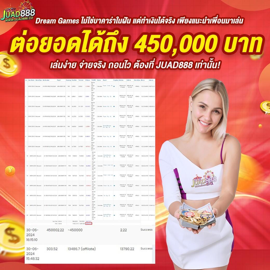 สล็อต888วอลเล็ต เว็บตรงใหม่ล่าสุด ลุ้นรวยง่ายทุกวัน