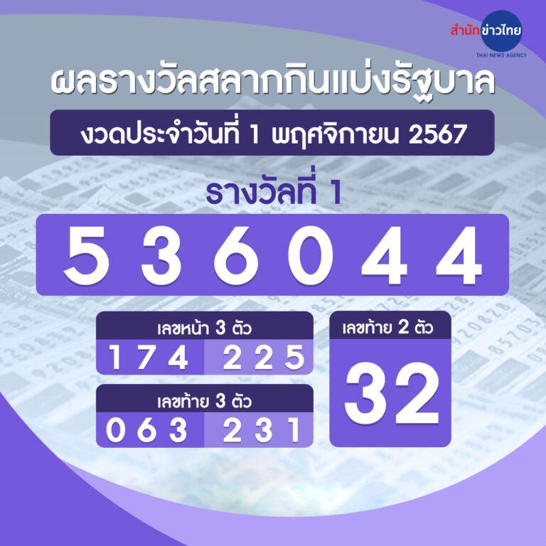 สล็อต XO เกมใหม่ล่าสุด โบนัสแตกง่าย พร้อมโปรโมชั่นพิเศษในไทย