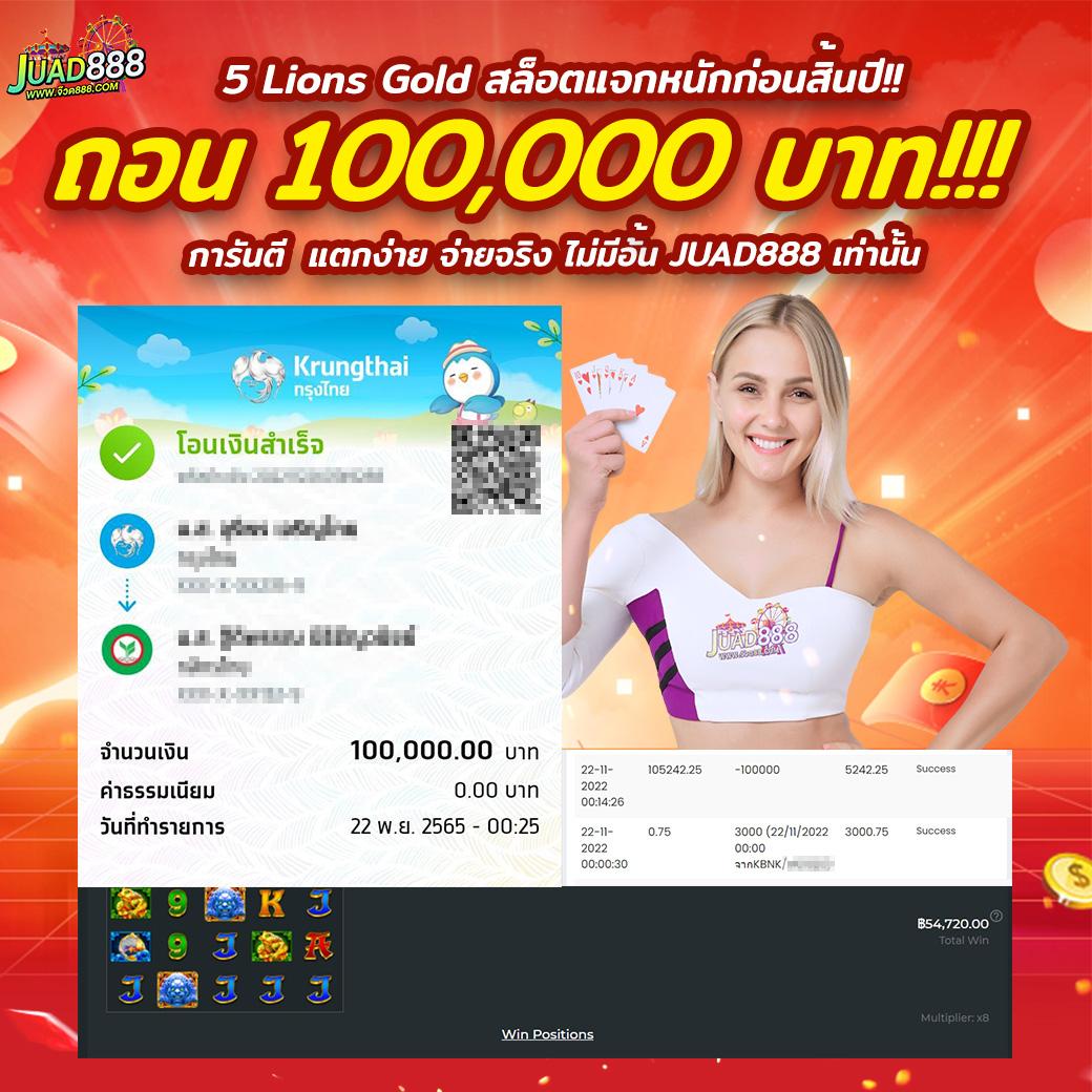 สล็อต ทุนน้อย ฝาก 1 รับ 100 โปรโมชั่นสุดคุ้มแห่งปี 2024