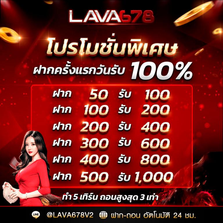 สล็อต เครดิต ฟรี โบนัส 1 รับ 20 ล่าสุด สมัครวันนี้ลุ้นรวยทันที