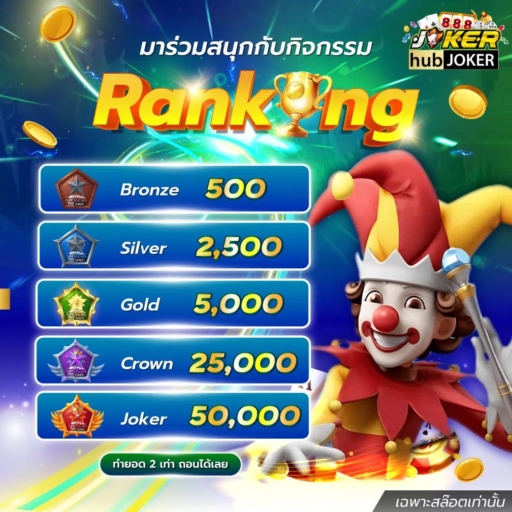 สล็อตรับวอเลท ระบบฝากถอนออโต้ ไม่มีขั้นต่ำที่ดีที่สุดในไทย